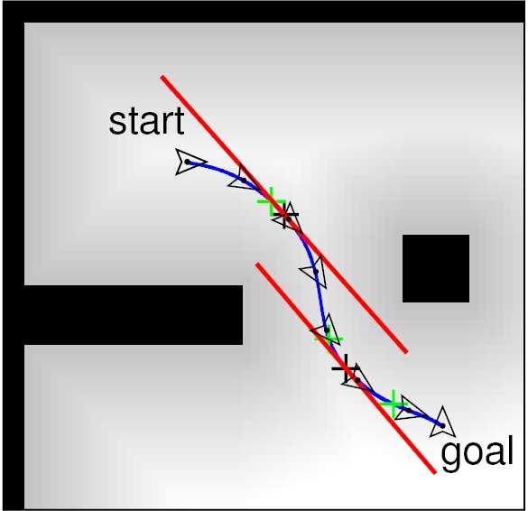 Optimization Examples F=0.067, t travel =16.
