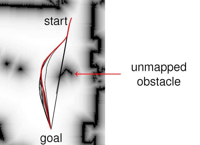 Unmapped Obstacle Planned