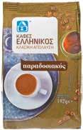 ισχύει για όλες τις ΑΒ μαρμελάδες 450g όφελος 0,45 15 ΠΟΝΤΟΙ 1,83 :