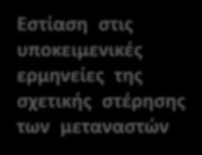 τη μελέτη των επιπτώσεων της κρίσης