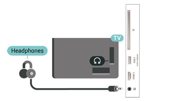 Ακουστικά Χρήση του Miracast Μπορείτε να συνδέσετε ακουστικά στην υποδοχή σύνδεσης στο πλαϊνό μέρος της τηλεόρασης. Η υποδοχή είναι mini 3,5 χιλ.
