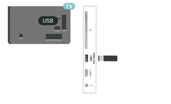 ρυθμίσεις > Δίκτυο > Επαναφορά συνδέσεων Wi-Fi Miracast. USB Flash Drive Μπορείτε να προβάλετε φωτογραφίες ή να αναπαραγάγετε μουσική και βίντεο από μια μονάδα flash USB.