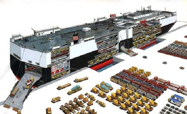 Εικόνα 1.2). Πηγή : www.raycarcarriers.com ΕΙΚΟΝΑ 1.