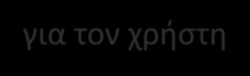 πόρους συμμετοχή πρότυπα