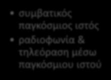 συμβατικός παγκόσμιος