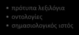 spaces/media επικοινωνία