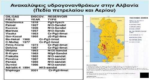 Χάρτης 5: Ανακαλύψεις