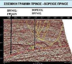 Σχήμα 6: Σεισμική γραμμή στον Πρίνο Σχήμα 7: Πεδία Πρίνος -Β. Πρίνοςυπεδαφική απεικόνιση 3D 2.4.