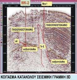 8: Σεισμική γραμμή