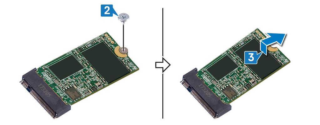 Διαδικασία 1 Εντοπίστε τη μονάδα δίσκου στερεάς κατάστασης/τη μνήμη Intel Optane στην πλακέτα συστήματος.
