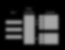 Εικόνα 14 : Hash Table (Key : Name, Value : Telephone) (Source : https://en.wikipedia.