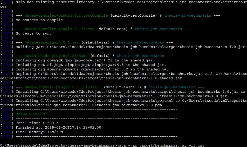 folder με τίτλο target στο οποίο μέσα δημιουργήθηκε το benchmarks.jar package αρχείο με τα benchmarks. Τρέχει με τα ορίσματα που περνάνε στην κονσόλα.