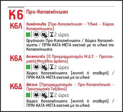 και Αρχθγοφσ τμθμάτων, όλων των κλάδων.