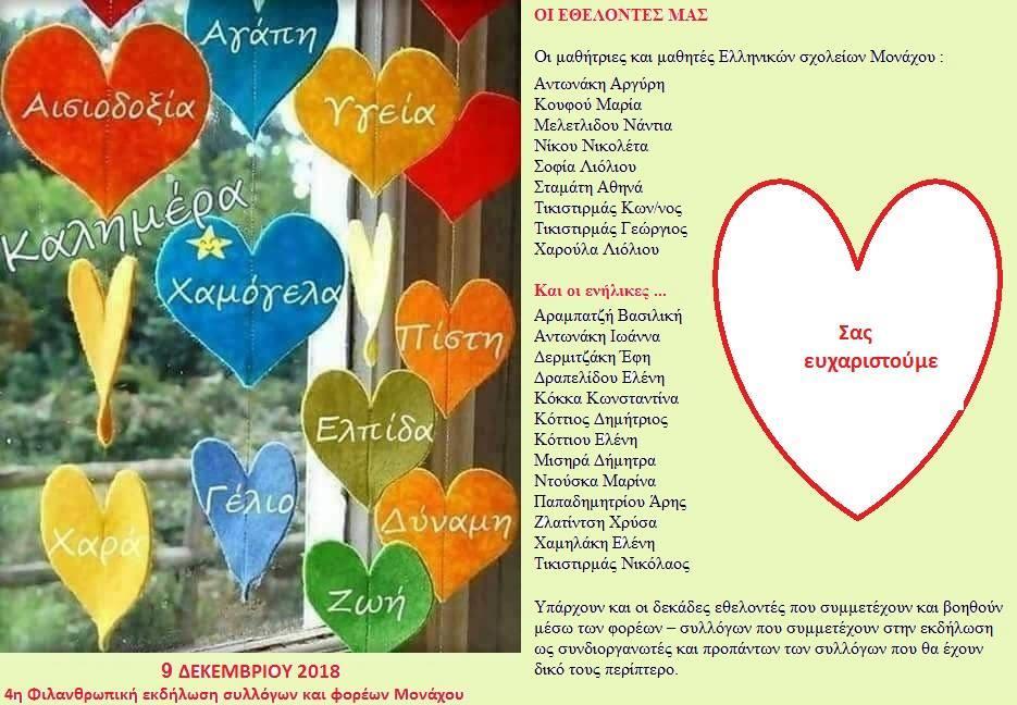 στο
