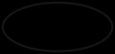 Αιτιολογι α Age of diagnosis distribution curve of children with essential vs.
