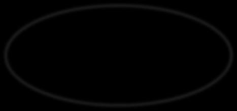 Αιτιολογι α Age of diagnosis distribution curve of children with essential vs.