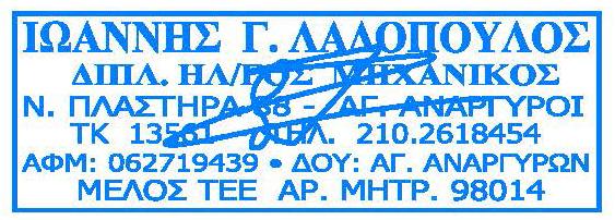 ΠΡΟΣΑΡΜΟΓΕΣ ΣΤΟ Ψ.Τ. ΕΝΗ