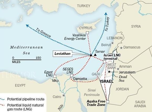 Κοιτάσματα Ανατολικής Μεσογείου Υποδομές και