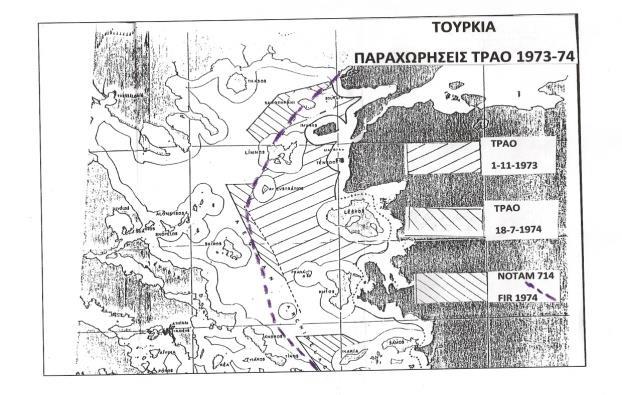 ΕΜΠΡΑΚΤΗΣ