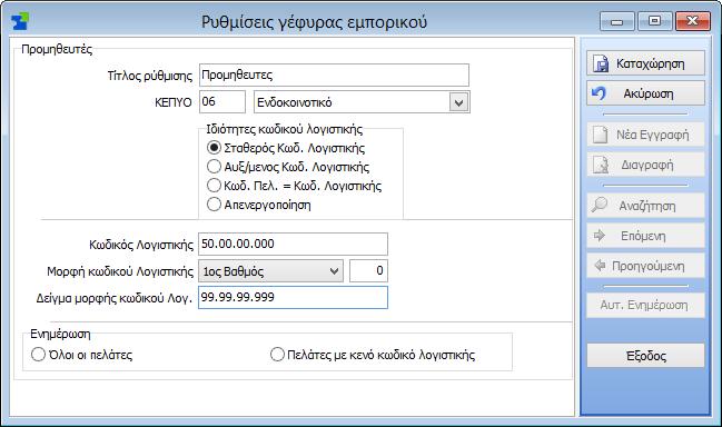 διάφορες ιδιότητες των κωδικών λογιστικής, όπως είναι ο σταθερός κωδικός, όπου ο κωδικός δεν αλλάζει ανάλογα με τον πελάτη, ο αυξανόμενος κωδικός όπου για κάθε πελάτη αυξάνει ο κωδικός του