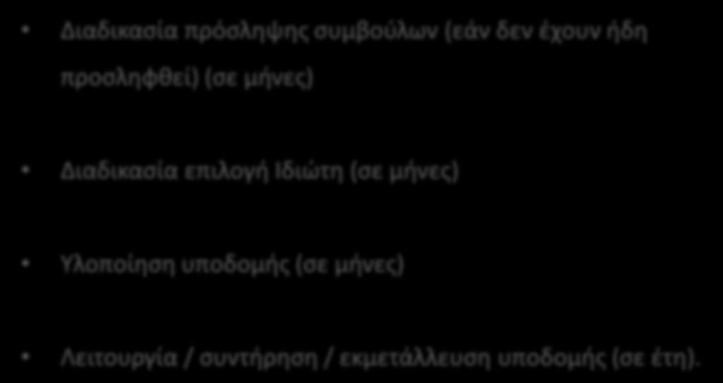 ςυμβοφλων (εάν δεν ζχουν ιδθ προςλθφκεί)