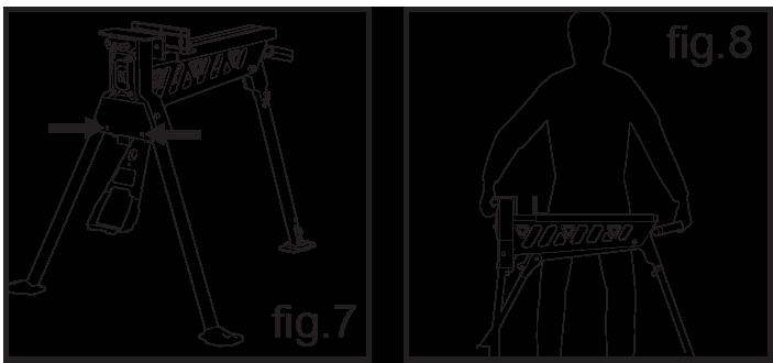 (Βλέπε σχήμα 5) 4. Εάν χρειάζεται, περιστρέψτε το πίσω πόδι σταθεροποίησης (18), έως ότου ασφαλίσει στη θέση του και ασφαλίστε με το μοχλό ασφάλισης. (Βλ. Σχήμα 6) 5.