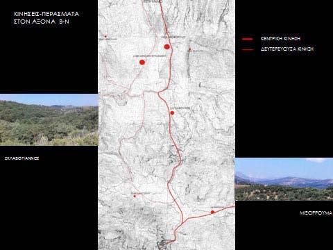 ΓΙΑΝΝΗΣ ΤΖΕΔΑΚΙΣ, ΒΙΚΗ ΚΟΛΥΒΑΚΗ 3 Εικ. 3. Μετακινήσεις αγαθών και περάσματα στη βόρεια Κρήτη.