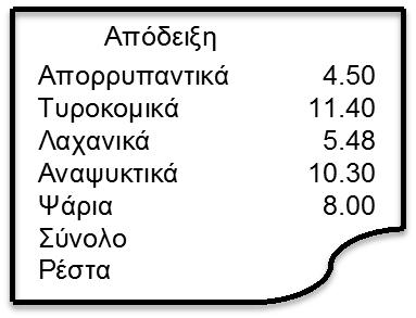 ΘΕΜΑ 6 ο Η μητέρα του Νίκου πήγε για ψώνια και για να πληρώσει έδωσε στην ταμία 50. Η απόδειξη όμως που πήρε σχίστηκε.