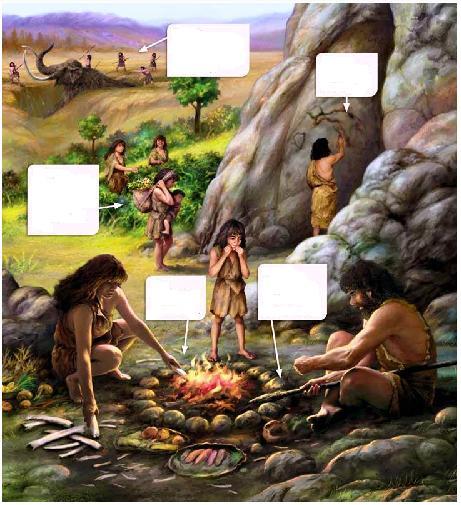 Παρατηρώ τις δύο εικόνες που δείχνουν τη ζωή των ανθρώπων στην παλαιολιθική και στη νεολιθική εποχή αντίστοιχα, όπως τη φαντάστηκαν σκιτσογράφοι της εποχής μας.