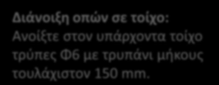 υπάρχοντα τοίχο τρύπες Φ6