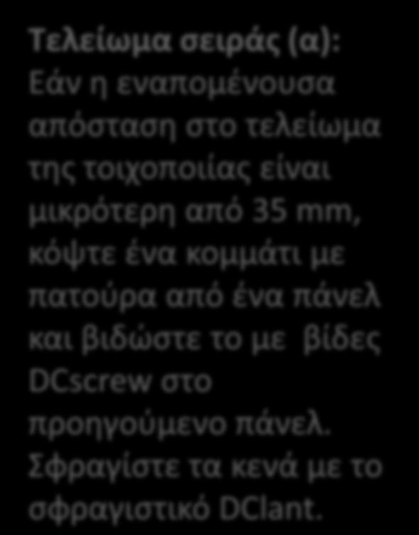 κομμάτι με πατούρα από ένα πάνελ και βιδώστε το με βίδες