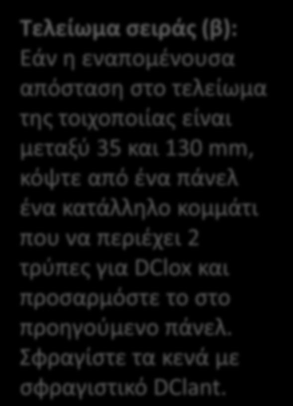 πάνελ ένα κατάλληλο κομμάτι που να περιέχει 2 τρύπες για DClox και