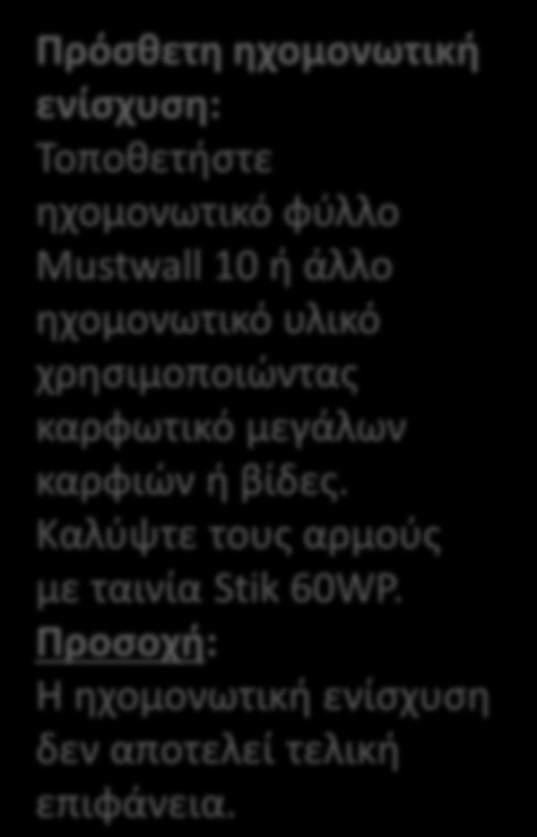 ΒΗΜΑ 12 Πρόσθετη ηχομονωτική ενίσχυση: Τοποθετήστε ηχομονωτικό