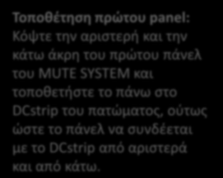 πατώματος, ούτως ώστε το πάνελ να