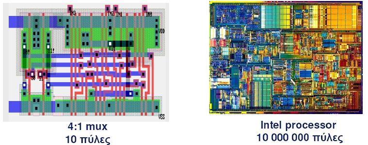 Chip = Γράφος Transistors Η τεχνολογία (process) που χρησιμοποιούμε για την κατασκευή (fabrication) καθορίζει τις παραμέτρους των transistors και το μέγεθός τους Καθώς βελτιώνεται η