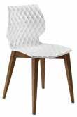 NATUR 820 470 480 510 UNI W