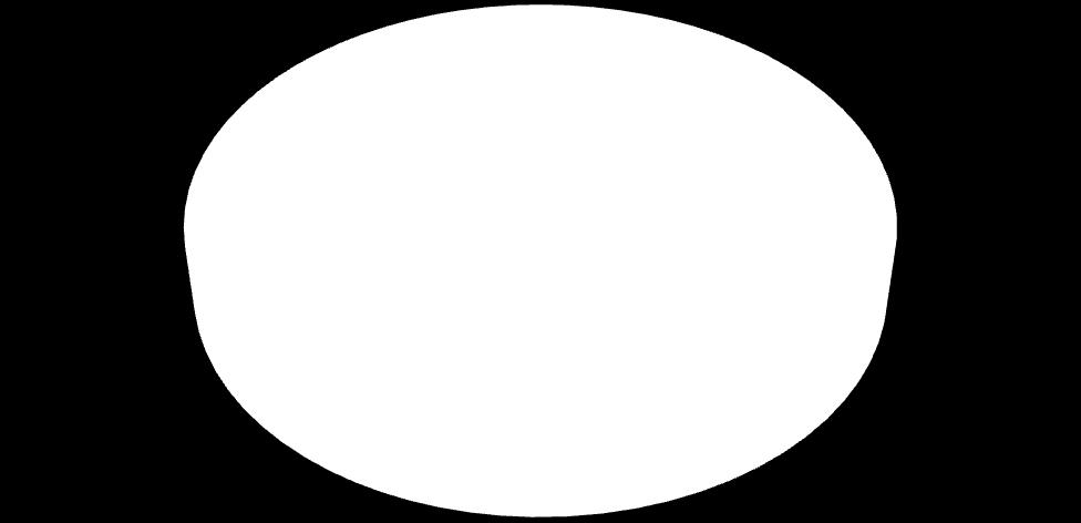 Δ.Π. ΑΔΡΟΠΟΡΙΚΑ ΥΔΡΑΙΑ 18 1% 4 9% 13 9% 1 8% 6 4%