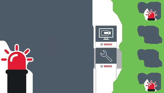 18 el Βασικές αρχές λειτουργίας BVMS Για λόγους ευκολίας της πλοήγησης, υπάρχει η δυνατότητα ομαδοποίησης των sites σε φακέλους ή τοποθέτησής τους σε χάρτες.