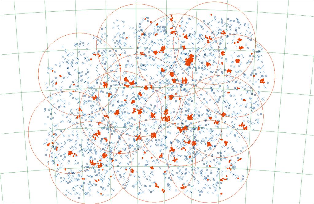a low-z baseline can have a profound effect on the measured evolution. The present calculations were performed assuming a given cosmology.
