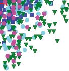 AGNs in the XXL survey X-ray extragalactic surveys are also ideal laboratories for the study of the evolution and clustering of AGN.