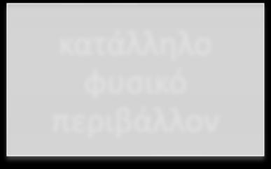 λήψη απόφασης συναισθηματικό κοινωνικόl