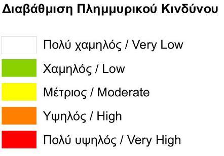 επιπτώσεων  περίοδο επαναφοράς Τ