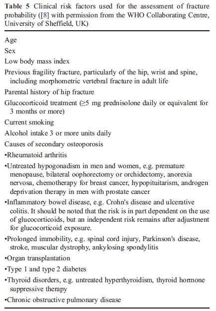 Osteoporos Int (2013) 24:23 57 European guidance for the diagnosis and management of osteoporosis in postmenopausal women J. A. Kanis, E. V. McCloskey, H. Johansson, C. Cooper, R. Rizzoli, J.-Y.