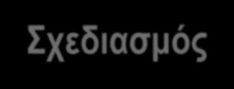 Σχεδιασμός του δικτύου κατά τρόπο που να παρέχεται στους πεζούς πρόσβαση χωρίς παρακάμψεις και