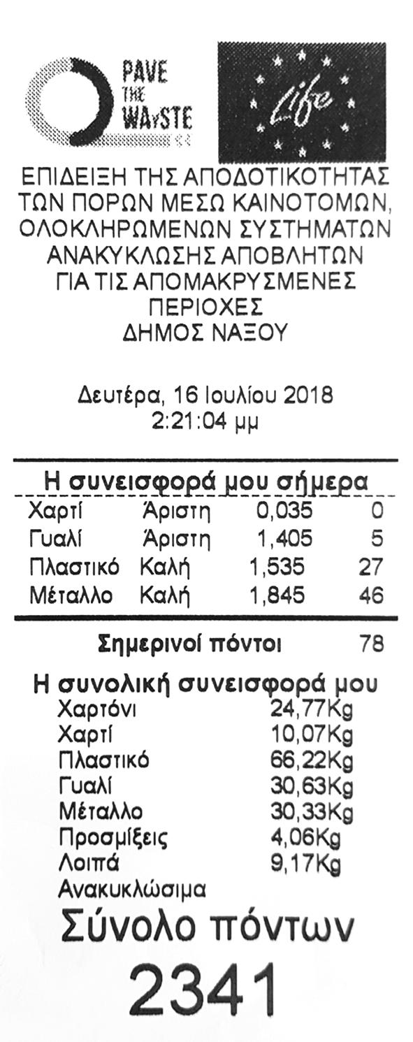 Επιβεβαίωση των στοιχείων του χρήστη και τερµατισµός της διαδικασίας επιλέγοντας «Προσθήκη πόντων» και «Ολοκλήρωση» 13.