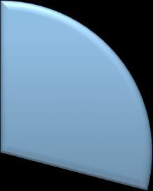 MSc 51% BSc 29% 95