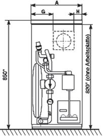 Gew.) Einbau zwischen Anbaumöbel 11 Wand austritt der Elektroleitungen Speicher- Rücklauf Rp / (i. Gew.) Vormontage der Gas-und Wasseranschlüsse laut Abb.