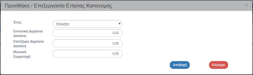 Ο χρήστης πρέπει να καταχωρίσει ανά έτος τα ποσά που αφορούν στην Συνολική Δημόσια Δαπάνη, την Επιλέξιμη