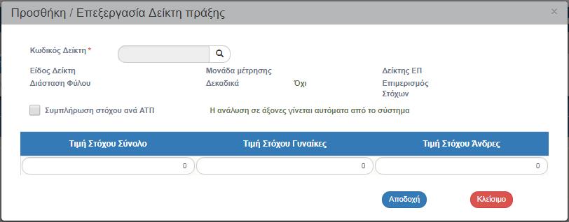 Η καταχώριση δείκτη γίνεται μέσω αναπτυσσόμενης λίστας από τον φακό.