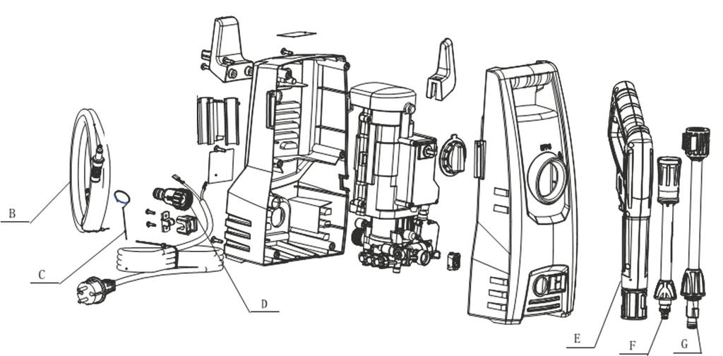 ASSEMBLY INSTRUCTIONS Unpacking the Carton After opening the carton, please remove all parts and check them against the following list of components that are included: B. High Pressure Hose E. Gun C.